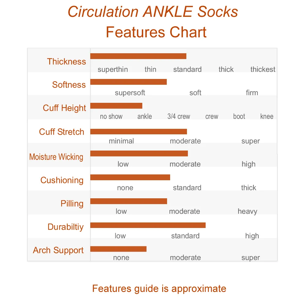 FIRMA Circulation Infrared Ankle Socks